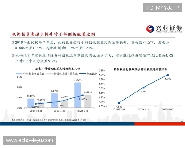 特里与马伊出战体系偏向转换驱动多点参与趋势