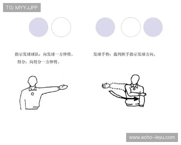 新手裁判必学：解析这10种裁判手势的实战应用