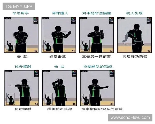 深度解析篮球技术犯规的判定规则与执行标准