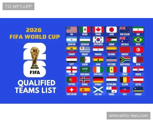 2026世界杯48队12小组赛制如何规定小组第三出线规则