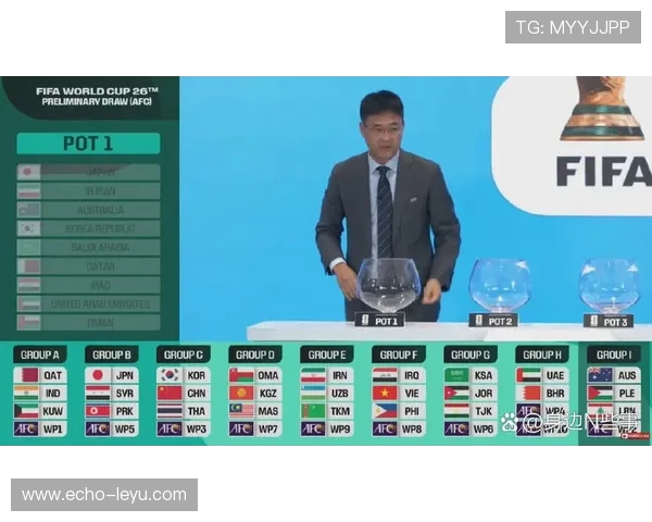 2026世界杯官方出线优先规则