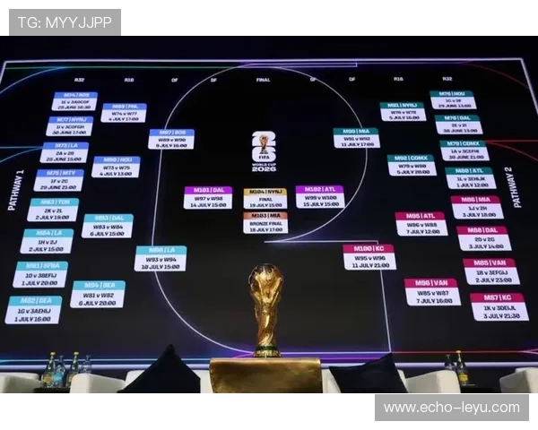 2026世界杯小组第三名能出线吗规则详解