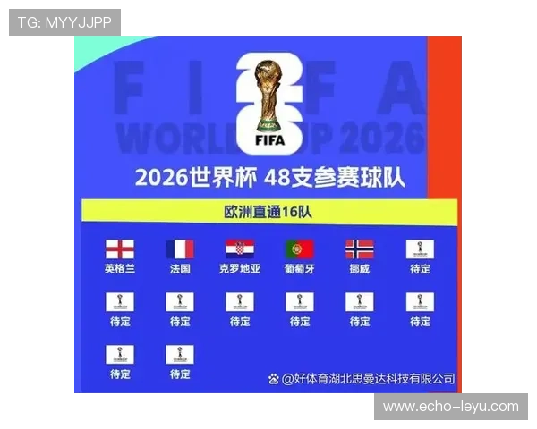 2026世界杯最新淘汰赛晋级规则详解