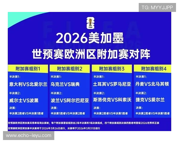 2026世界杯最新淘汰赛战报：法国1-0，摩洛哥3-0
